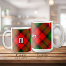 Search for kerr mugs Clan