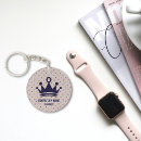 Search for dots rounded key rings Polka