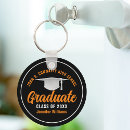 Search for cap with name key rings Modern
