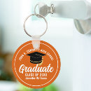 Search for orange and white key rings Modern