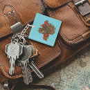 Search for red owl key rings Blue