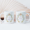 Search for watercolor leaf mugs Mother