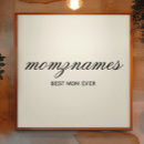 Search for mom posters Mother