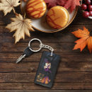 Search for witch key rings Pumpkin