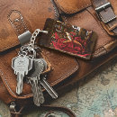 Search for arts library key rings Books