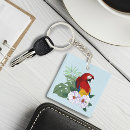 Search for red parrot key rings Blue