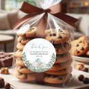 Search for blue elephant stickers Greenery