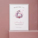 Search for unicorn birthday posters Pastel