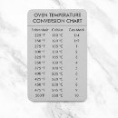 Search for celsius to fahrenheit magnets Measurements