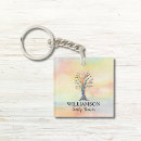 Search for multicolored for key rings Rainbow colours