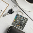 Search for rottweiler key rings Dog