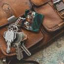 Search for orange tiger key rings Wild