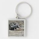 Search for guides key rings Guiding