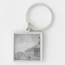 Search for far key rings Architecture