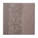 Search for leaf pattern tiles Background