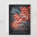Search for barbecue 4th of july invitations Red white blue party