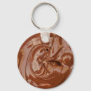 Search for melted key rings Dessert