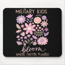 Search for attention standard mouse mats Awareness habits