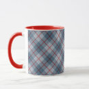 Search for diagonal tartan mugs Bias