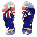 Search for kangaroo flipflops Cute