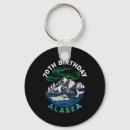 Search for sq key rings Joe biden