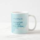 Search for photo album mugs Scrapbook