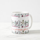 Search for thimbles mugs Needle