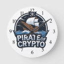 Search for crypto clocks Funny