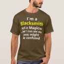 Search for blacksmith clothing Iron