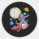 Search for yrs stickers 12th