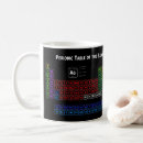 Search for periodic table of elements mugs Chemical