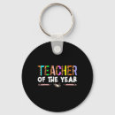 Search for english professor key rings 100 day of school