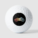 Search for speed golf equipment Classic