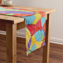 Search for rainbow table runners Abstract