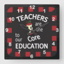 Search for teacher appreciation week quotes Classroom