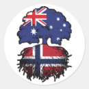 Search for norge stickers Norwegian