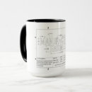 Search for manufacturing mugs Mechanical