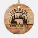 Search for lake house christmas tree decorations Rustic