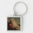 Search for 1858 key rings Scheffer