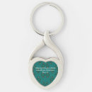Search for romans 5 key rings Christian