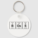 Search for periodic table key rings Geek