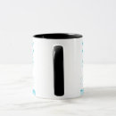 Search for willing mugs Cat