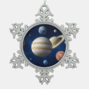 Search for planet christmas tree decorations Solar system