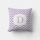Search for purple chevron pattern Chevrons
