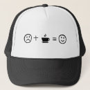 Search for mocha hats Caffeine