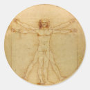 Search for vintage anatomy stickers Leonardo da vinci