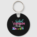Search for homeschool key rings Back to school goals