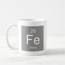 Search for periodic table iron Geek