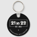 Search for 21 round key rings Twenty one