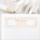 Search for ditsy cards invites Cute